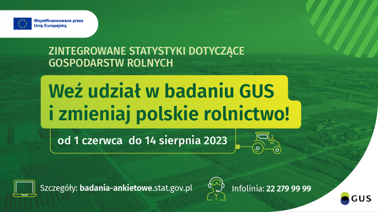 Zintegrowane statystyki dotyczące gospodarstw rolnych