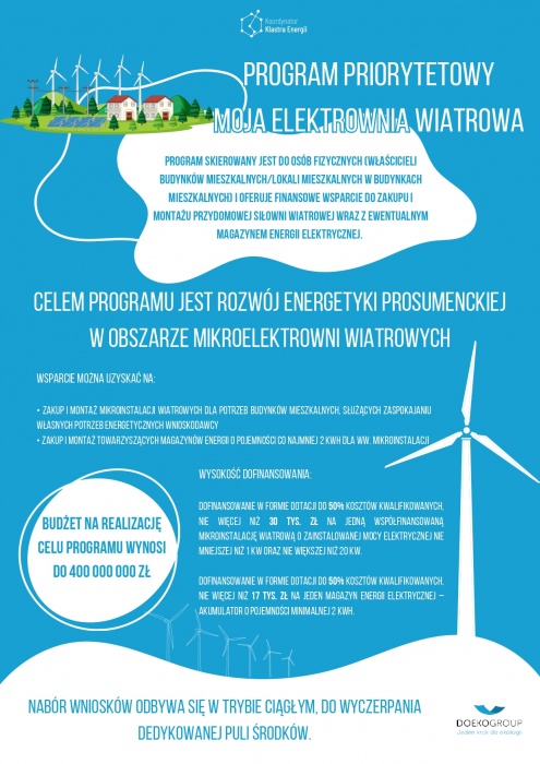 Moja Elektrownia Wiatrowa - informacja o naborze