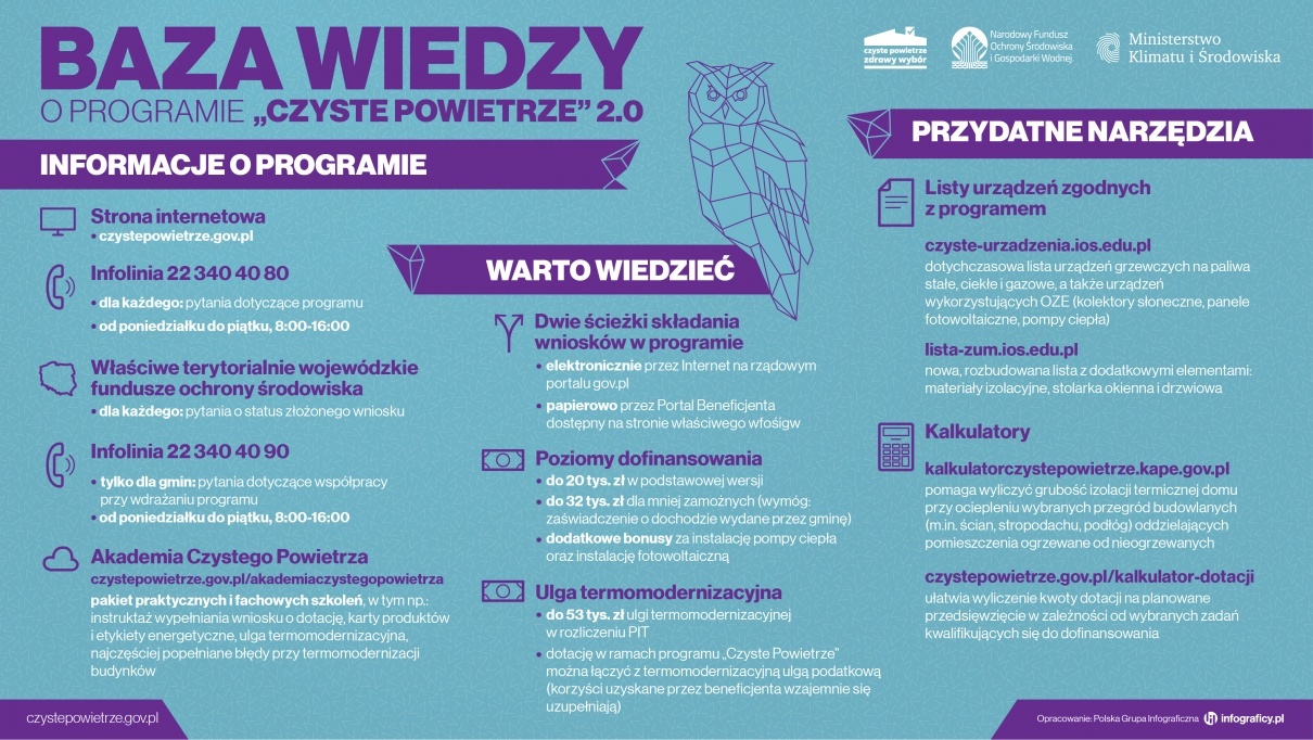 Nabór wniosków "Czyste powietrze"