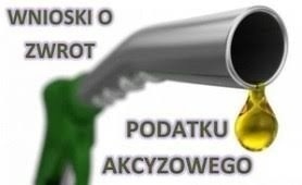 Zwrot podatku akcyzowego